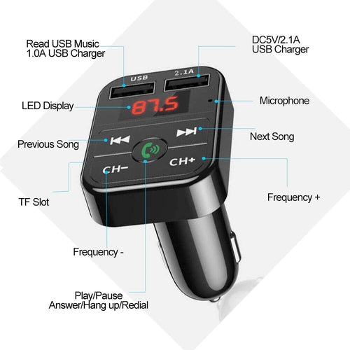 All Purpose Dual USB Car Adaptor Fast Phone Charger