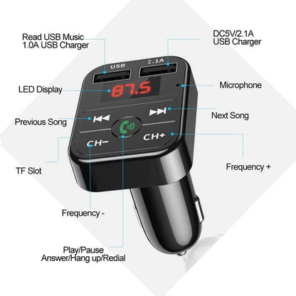 All Purpose Dual USB Car Adaptor Fast Phone Charger