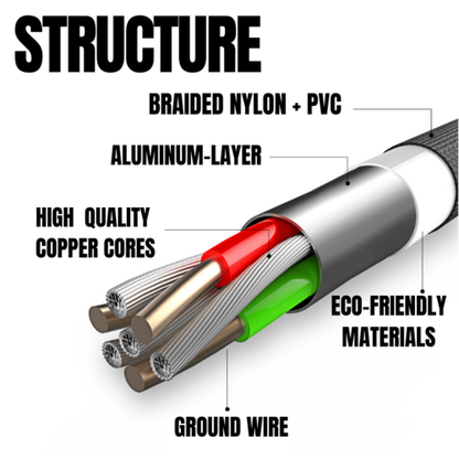2 Pack 10FT XL Charger Compatible for iPhone USB Cable